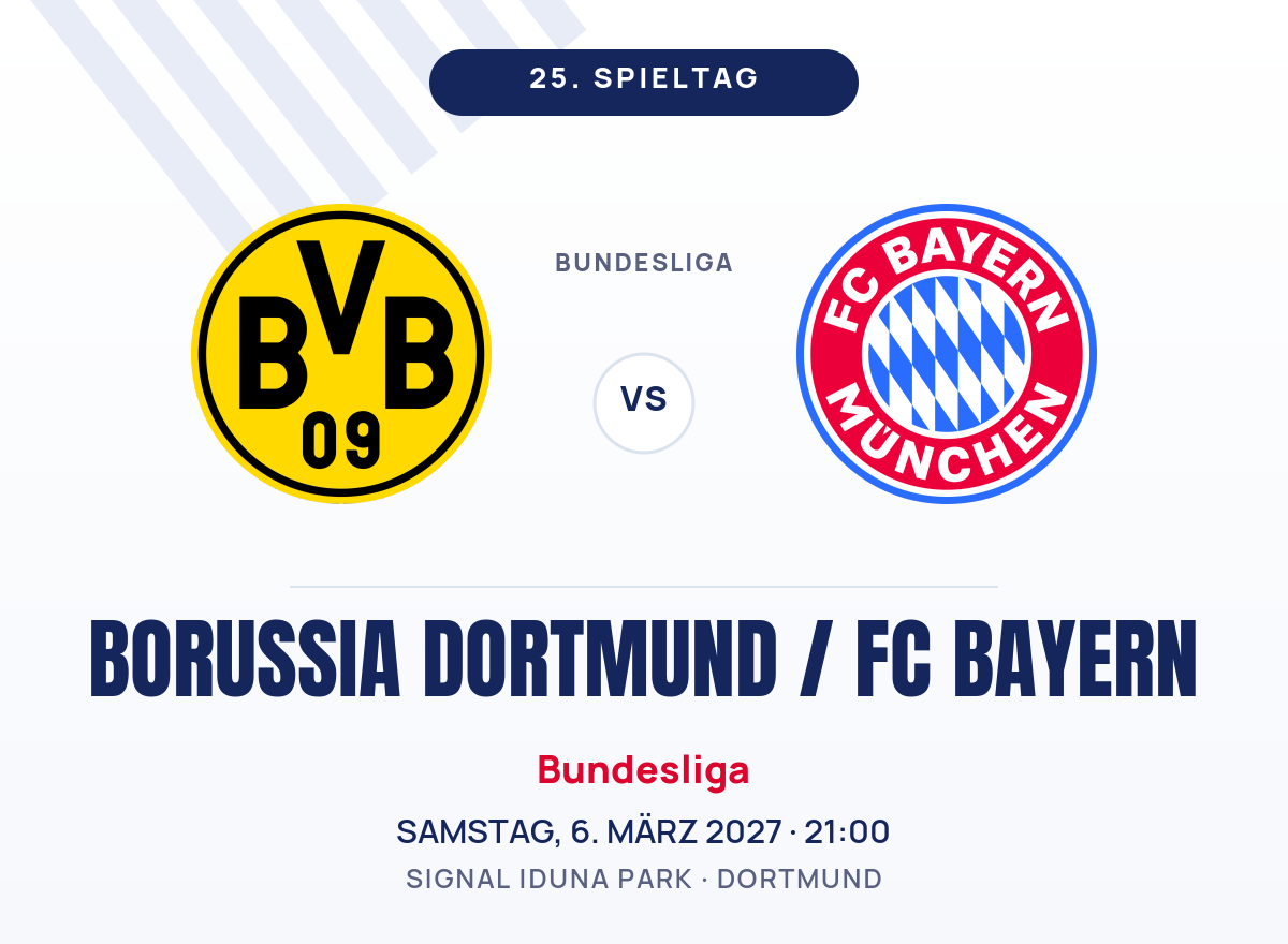 Plakat Borussia Dortmund vs FC Bayern Bundesliga 2027