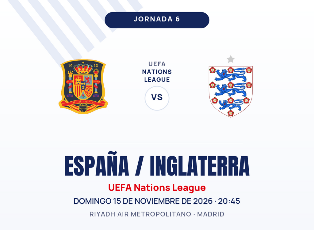 Cartel España vs Inglaterra Nations League 2026