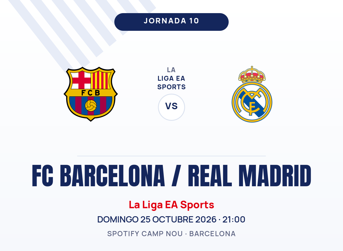 Cartel FC Barcelona vs Real Madrid La Liga 2026