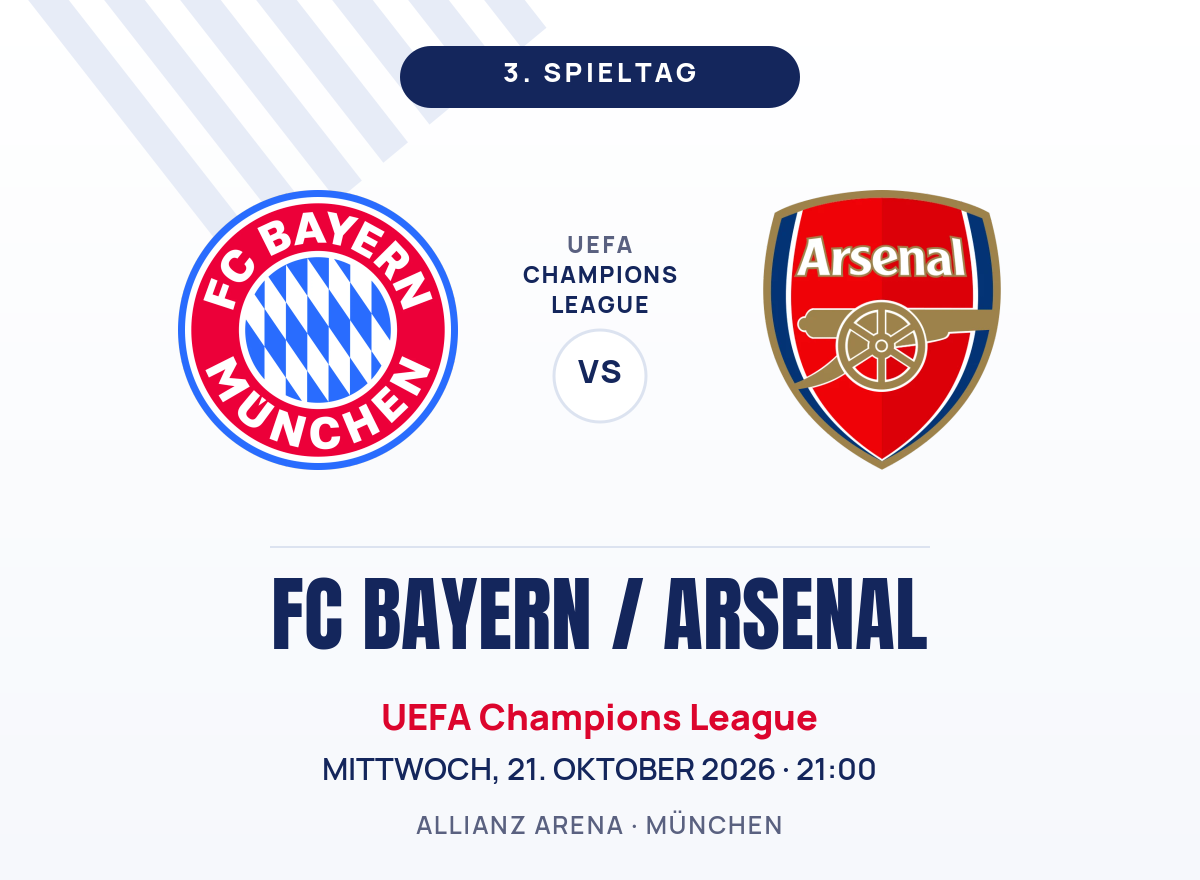 Plakat FC Bayern vs Arsenal Champions League 2026