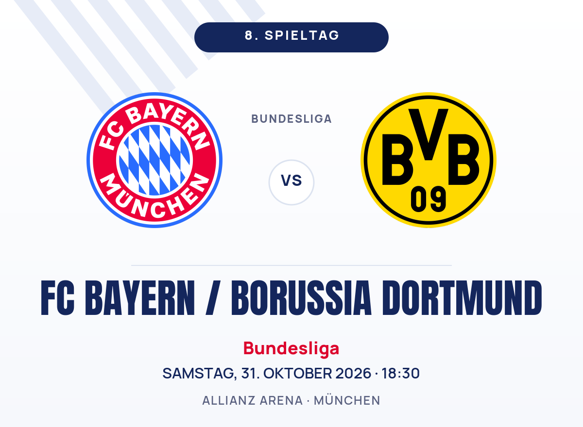 Plakat FC Bayern vs Borussia Dortmund Bundesliga 2026