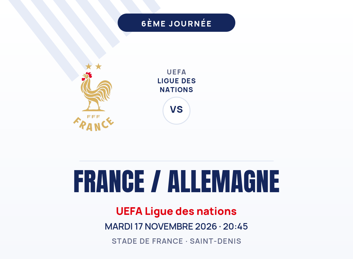 Affiche France vs Allemagne Ligue des Nations 2026