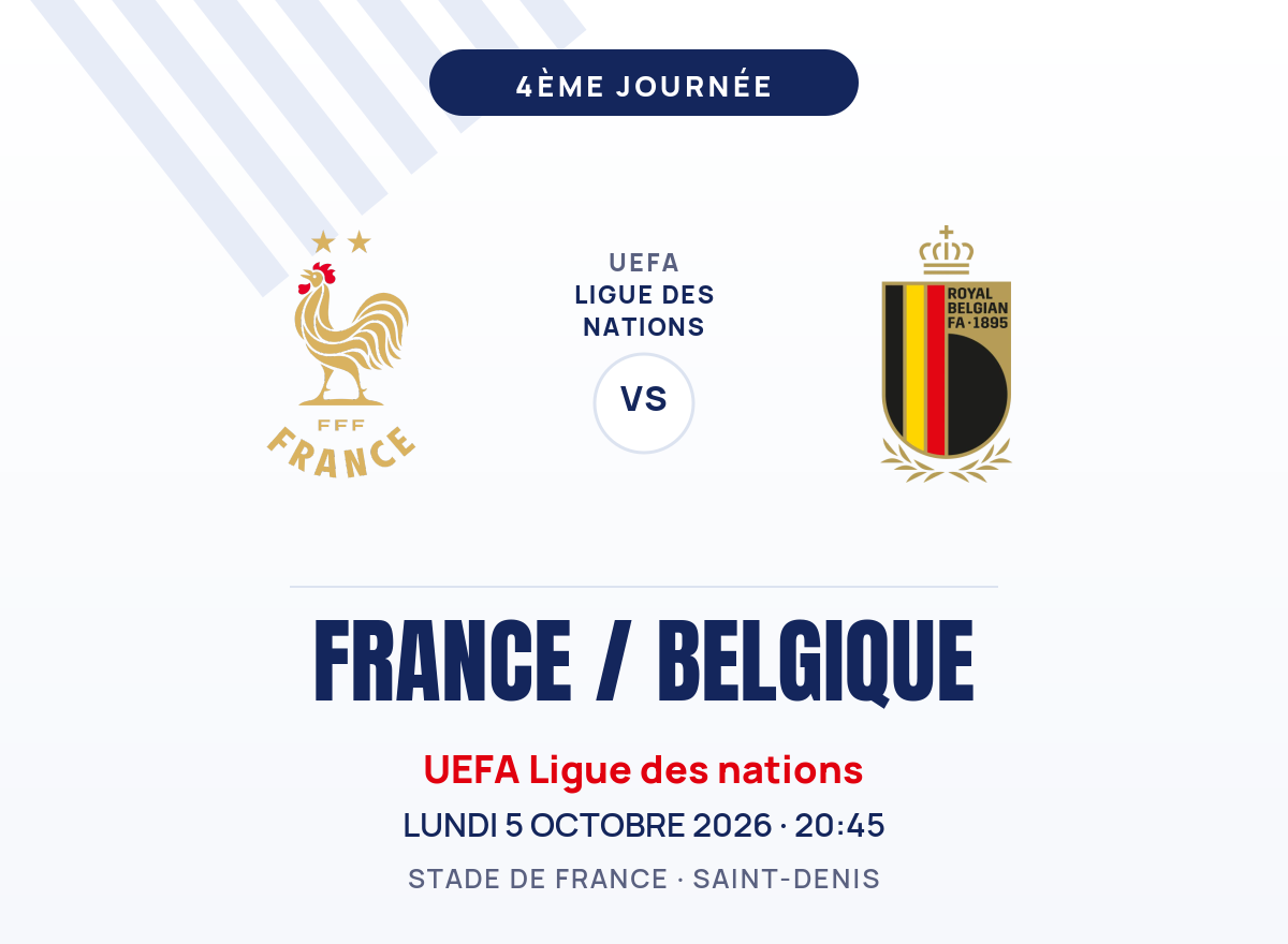 Affiche France vs Belgique Ligue des Nations 2026