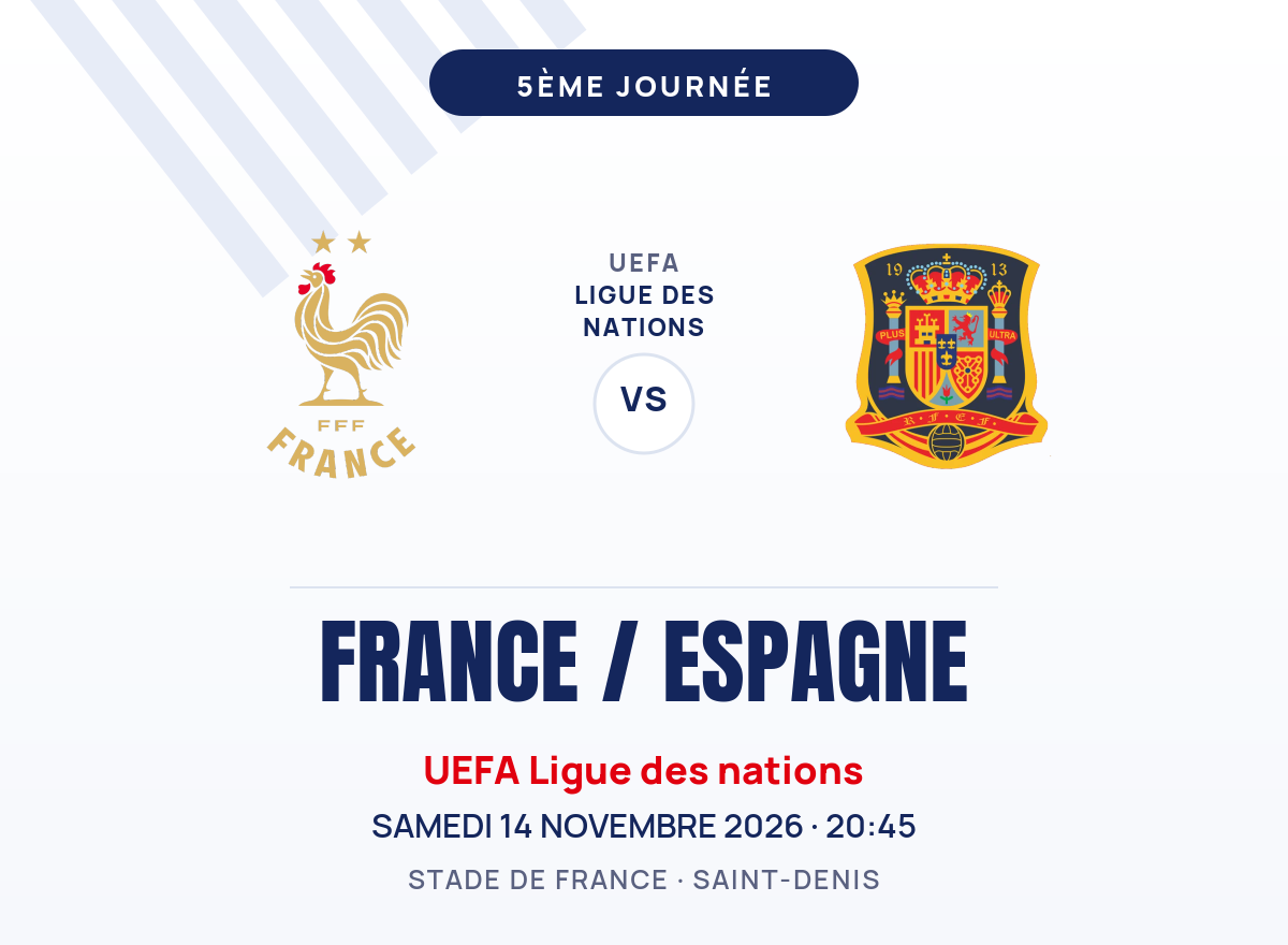 Affiche France vs Espagne Ligue des Nations 2026