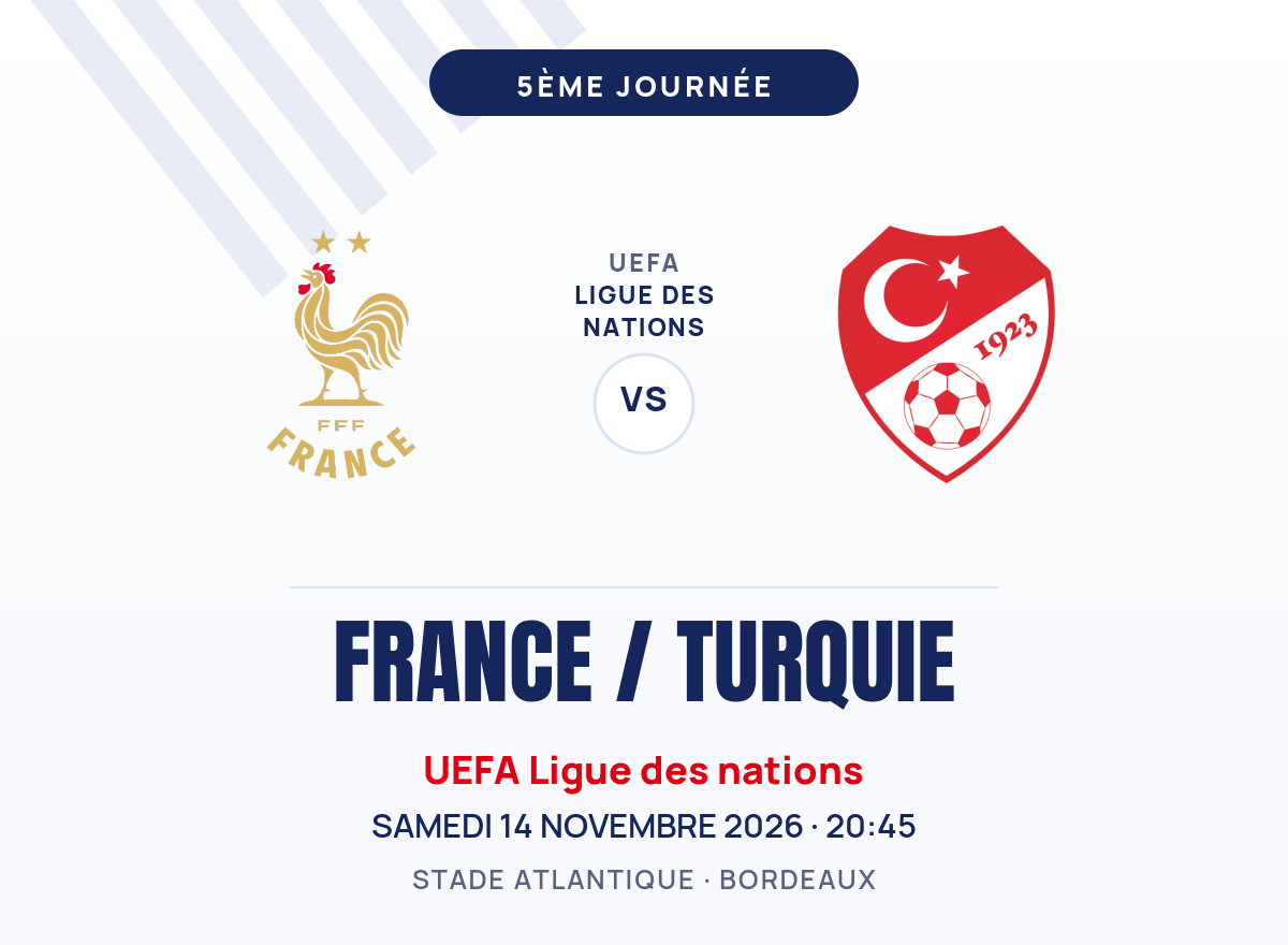 Affiche France vs Turquie Ligue des Nations 2026